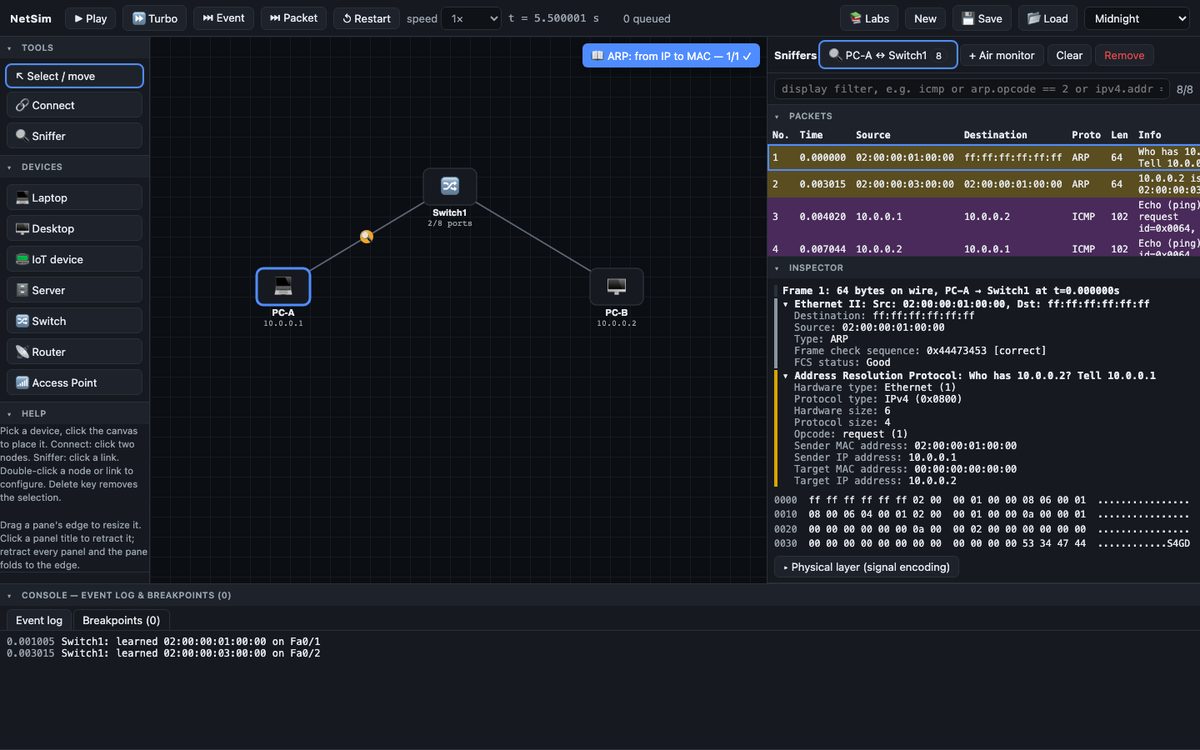 NetSim: A first ping: ARP and ICMP in the sniffer, decoded to the byte